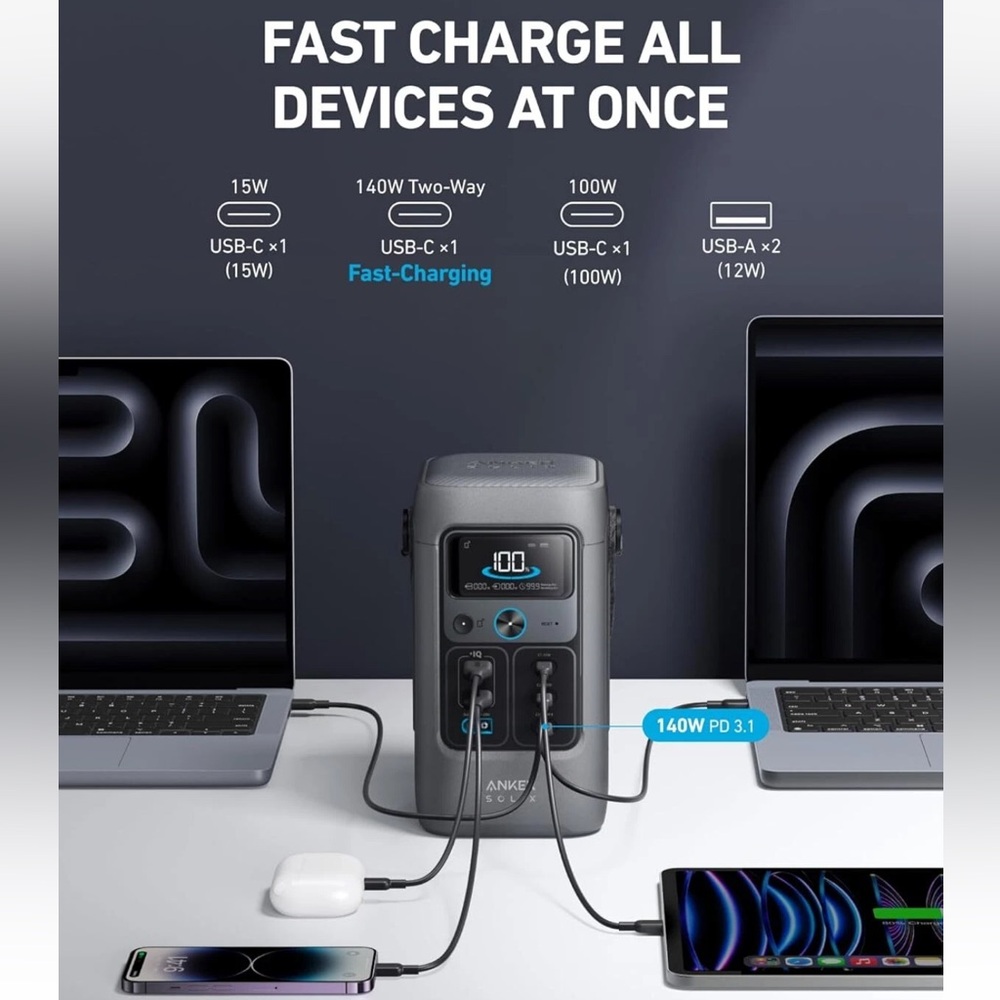 NWOT Anker Solix C200 Multi-Port Solar Power Bank Station 🌞